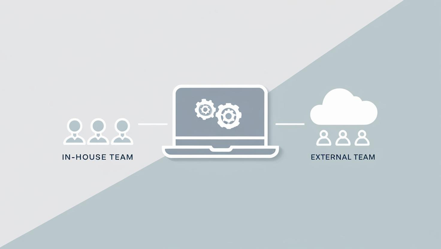 In House vs Outsourced IT Team